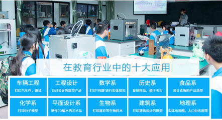 3D打印讓創(chuàng)新更加精彩——技術咨詢視角