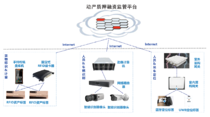 基于ITIL理論的IT服務管理實踐與技術咨詢?nèi)诤下窂? />
</a>
<span><a href=