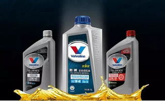 十大機油品牌盤點與我的選擇 為愛車注入澎湃動力